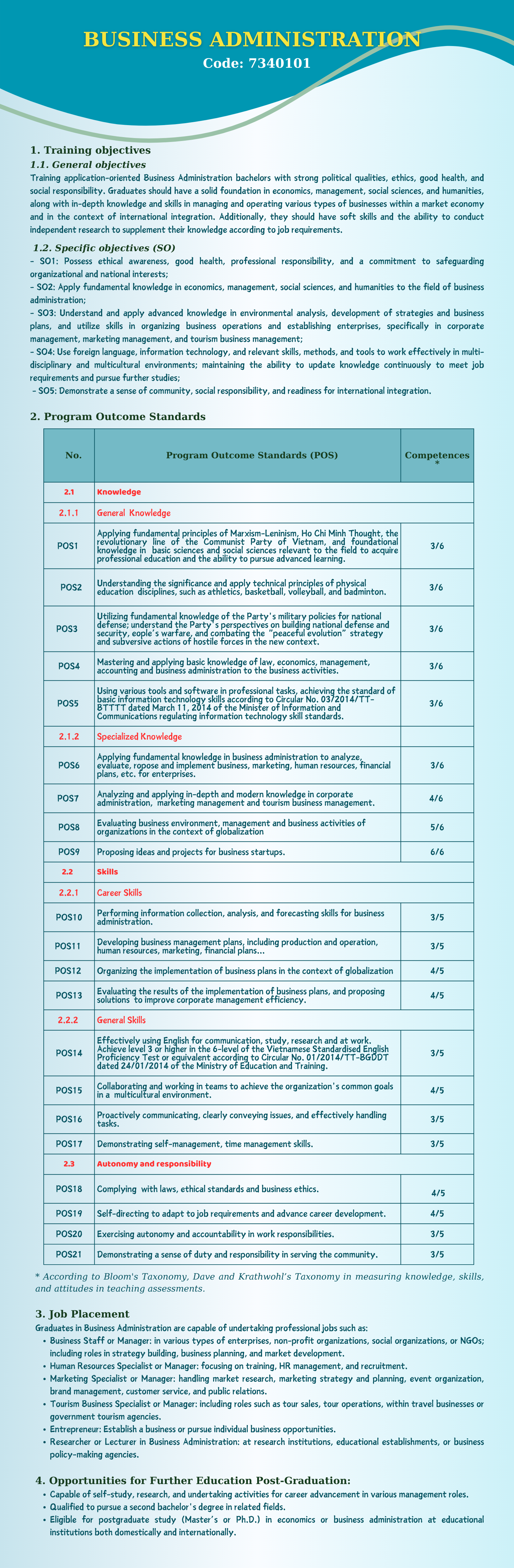 Media\4_TH1080\FolderFunc\202411\Images/ndung-trang-nganh-qtkd-20241121033336-e.png